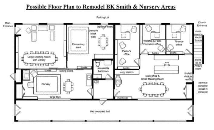 Possible Floor Plan to Remodel BK Smith & Nursery Areas